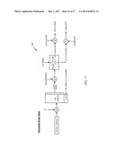 TASKING SYSTEM INTERFACE METHODS AND APPARATUSES FOR USE IN WIRELESS     DEVICES diagram and image