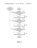 METHOD AND APPARATUS FOR MANAGING AN APPLICATION BEING EXECUTED IN A     PORTABLE TERMINAL diagram and image