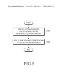 METHOD AND APPARATUS FOR MANAGING AN APPLICATION BEING EXECUTED IN A     PORTABLE TERMINAL diagram and image