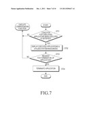 METHOD AND APPARATUS FOR MANAGING AN APPLICATION BEING EXECUTED IN A     PORTABLE TERMINAL diagram and image