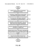 MESSAGE-BASED MODELING diagram and image