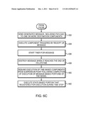 MESSAGE-BASED MODELING diagram and image