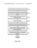 MESSAGE-BASED MODELING diagram and image