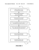 CREATING AN OBJECT IN AN OBJECT-ORIENTED PROGRAMMING PLATFORM diagram and image