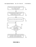 CREATING AN OBJECT IN AN OBJECT-ORIENTED PROGRAMMING PLATFORM diagram and image