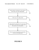 CREATING AN OBJECT IN AN OBJECT-ORIENTED PROGRAMMING PLATFORM diagram and image