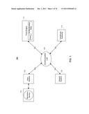 ACCELERATOR SYSTEM FOR USE WITH SECURE DATA STORAGE diagram and image