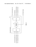 ACCELERATOR SYSTEM FOR USE WITH SECURE DATA STORAGE diagram and image