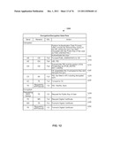 ACCELERATOR SYSTEM FOR USE WITH SECURE DATA STORAGE diagram and image