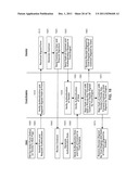 ACCELERATOR SYSTEM FOR USE WITH SECURE DATA STORAGE diagram and image