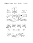 ACCELERATOR SYSTEM FOR USE WITH SECURE DATA STORAGE diagram and image