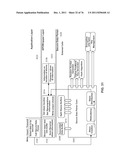 ACCELERATOR SYSTEM FOR USE WITH SECURE DATA STORAGE diagram and image