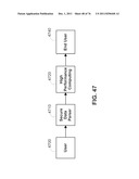 ACCELERATOR SYSTEM FOR USE WITH SECURE DATA STORAGE diagram and image