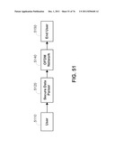 ACCELERATOR SYSTEM FOR USE WITH SECURE DATA STORAGE diagram and image