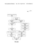 ACCELERATOR SYSTEM FOR USE WITH SECURE DATA STORAGE diagram and image