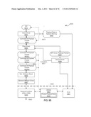 ACCELERATOR SYSTEM FOR USE WITH SECURE DATA STORAGE diagram and image