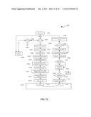 ACCELERATOR SYSTEM FOR USE WITH SECURE DATA STORAGE diagram and image