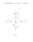 DEVICE, METHOD AND SYSTEM FOR SERVICE INSERTION DURING CONTENT DISPLAY diagram and image