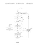 DEVICE, METHOD AND SYSTEM FOR SERVICE INSERTION DURING CONTENT DISPLAY diagram and image