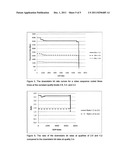 VIDEO STREAMING diagram and image