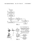 System and Method for I/O Port Assignment and Security Policy Application     in a Client Hosted Virtualization System diagram and image