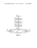 System and Method for I/O Port Assignment and Security Policy Application     in a Client Hosted Virtualization System diagram and image