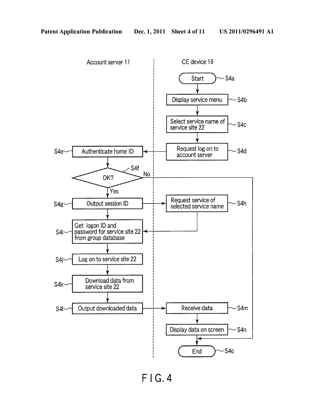 ACCOUNT SERVER AND NETWORK ACCESS METHOD USING THE SAME - diagram, schematic, and image 05