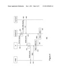 Service-Based Authentication to a Network diagram and image