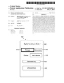 DIGITAL HANDSHAKE FOR AUTHENTICATION OF DEVICES diagram and image