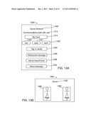 DIGITAL HANDSHAKE FOR AUTHENTICATION OF DEVICES diagram and image