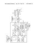 Secure Fax with Passcode and Recipient Notification diagram and image