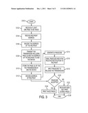 Secure Fax with Passcode and Recipient Notification diagram and image