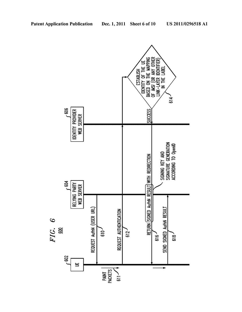 APPLICATION LAYER AUTHENTICATION IN PACKET NETWORKS - diagram, schematic, and image 07