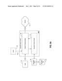 REPUTATION BASED CONNECTION CONTROL diagram and image