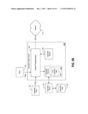 REPUTATION BASED CONNECTION CONTROL diagram and image