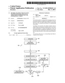 METHOD AND TOKEN FOR MANAGING ONE PROCESSING RELATING TO AN APPLICATION     SUPPORTED OR TO BE SUPPORTED BY A TOKEN diagram and image