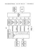 Systems and Methods for Providing Security Token Authentication diagram and image