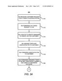 Systems and Methods for Providing Security Token Authentication diagram and image