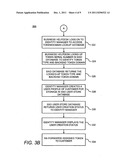 Systems and Methods for Providing Security Token Authentication diagram and image