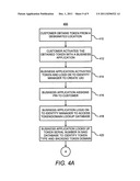 Systems and Methods for Providing Security Token Authentication diagram and image