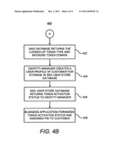 Systems and Methods for Providing Security Token Authentication diagram and image