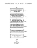 Systems and Methods for Providing Security Token Authentication diagram and image