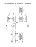 Systems and Methods for Providing Security Token Authentication diagram and image