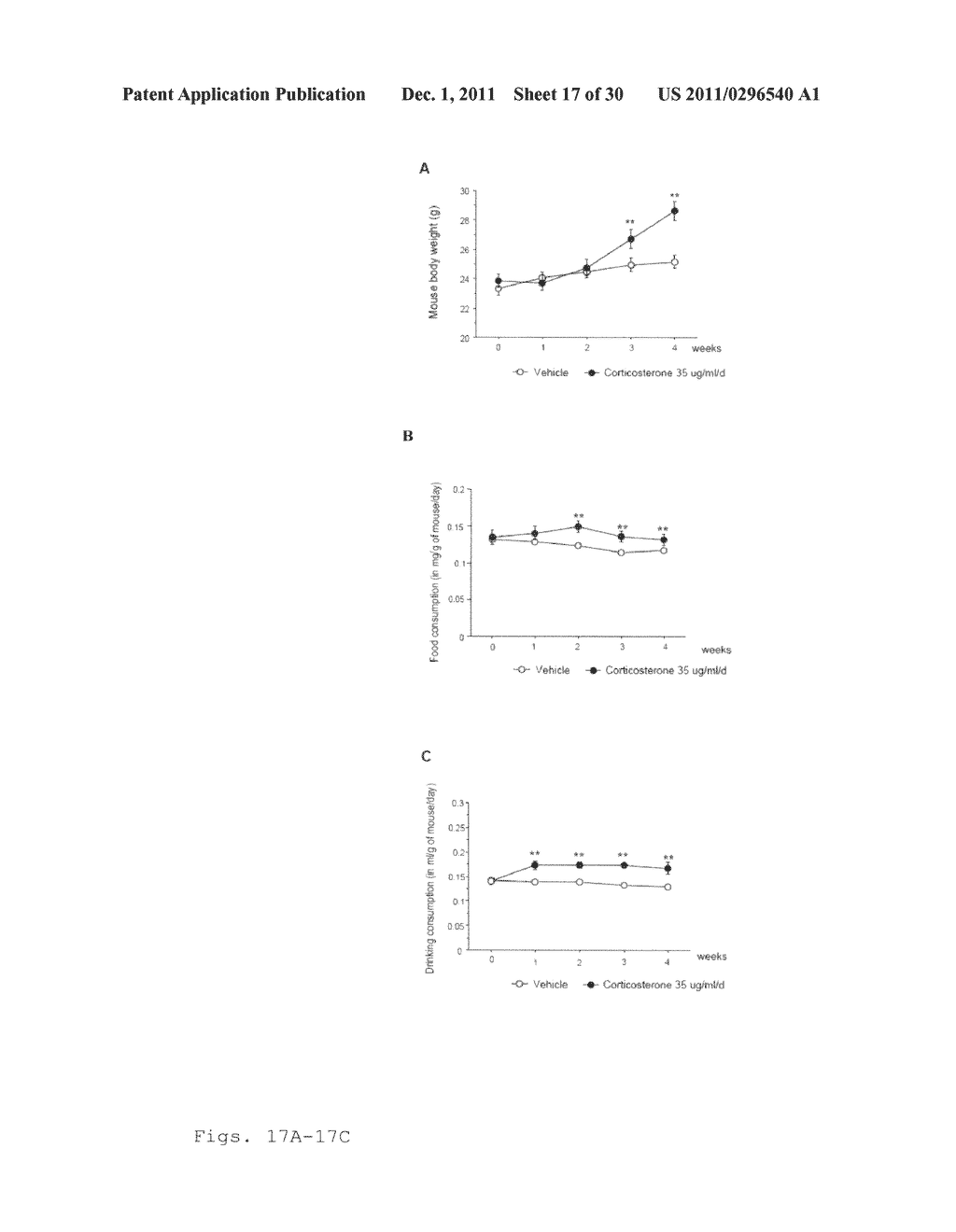 ASSAY FOR SCREENING ANTIDEPRESSANTS - diagram, schematic, and image 18