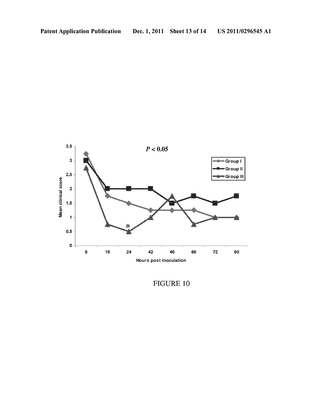 COMPOSITIONS AND METHODS FOR TREATING OR PREVENTING CONDITIONS AND     DISEASES ASSOCIATED WITH MANNHEIMIA HAEMOLYTICA - diagram, schematic, and image 14