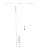 Human CTLA-4 Antibodies And Their Uses diagram and image