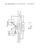 FLEXIBLY DISPLACEABLE COUPLING DEVICE FOR ACOUSTICALLY EXCITED ATOMIC     FORCE MICROSCOPY WITH ACOUSTIC EXCITATION OF THE SAMPLE diagram and image