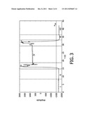 SYSTEM AND METHOD FOR BED HEIGHT ADJUSTMENT diagram and image