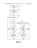 SYSTEM AND METHOD FOR BED HEIGHT ADJUSTMENT diagram and image