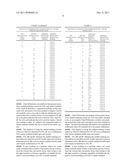 Tool and fastener marking system diagram and image